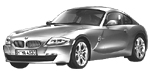 BMW E86 U2680 Fault Code